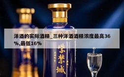 洋酒的实际酒精_三种洋酒酒精浓度最高36%,最低16%